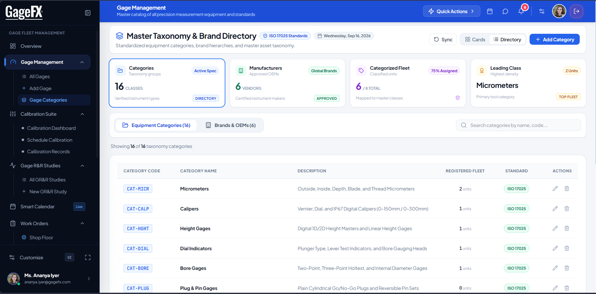 Tool Classification Directory
